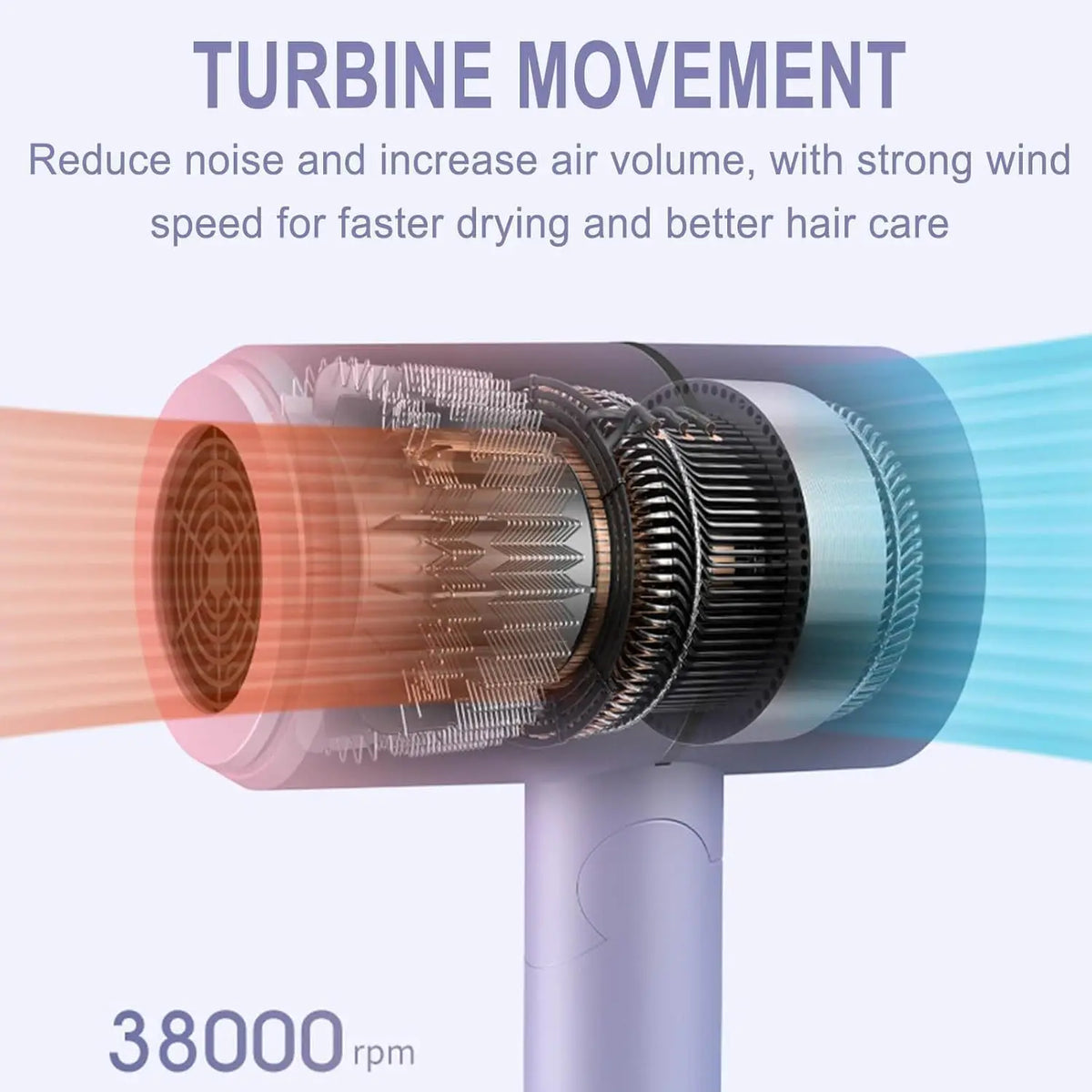 Sèche-Cheveux Ionique Haute Puissance avec Diffuseur – Léger & Pliable